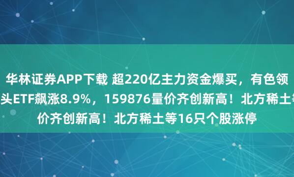 华林证券APP下载 超220亿主力资金爆买，有色领跑市场！有色龙头ETF飙涨8.9%，159876量价齐创新高！北方稀土等16只个股涨停